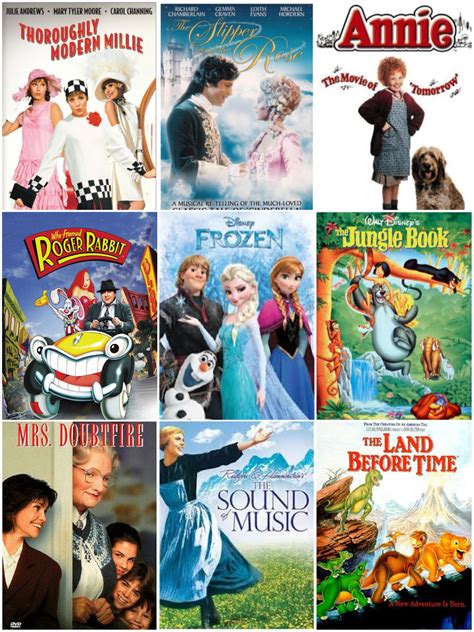 family movies wiki|best family movies of all time.